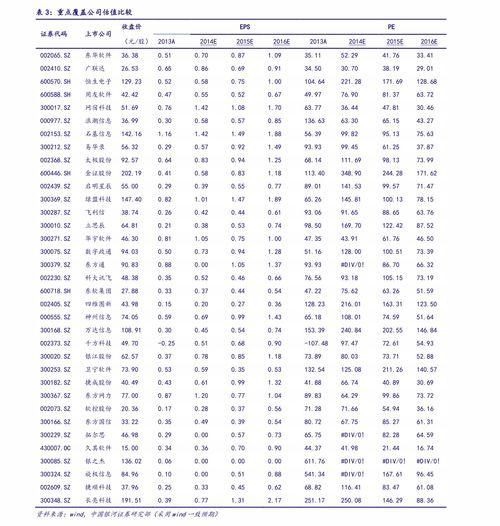 中牟吊瓜今日报价表,市场行情一览