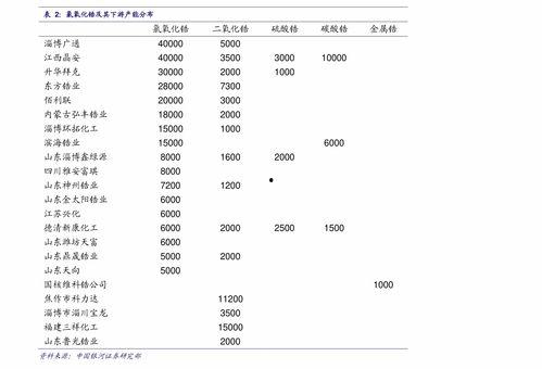 中牟吊瓜今日报价表,市场行情一览