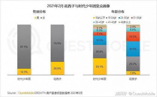 近期热门吃瓜事件销售,揭秘近期热门吃瓜事件背后的销售商机