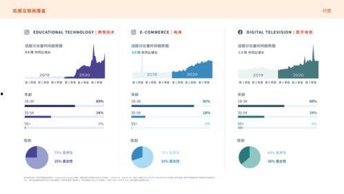 银行热门话题2021,2021年银行热门话题深度解析