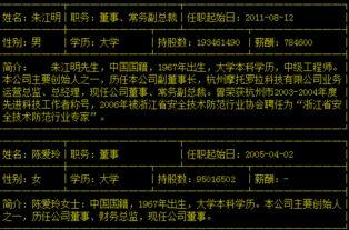 投资界热门话题,揭秘2023年最火热的投资趋势与风口
