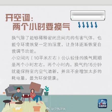 冬季取暖热门话题,探索热门话题与节能环保之道