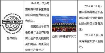 古今差异热门话题,热门话题的演变与启示