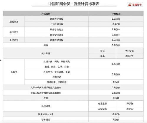 知网热门话题,探索学术前沿与时代脉搏