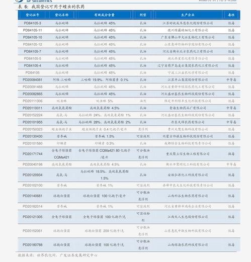 今日凉瓜价钱表最新消息,最新行情一览