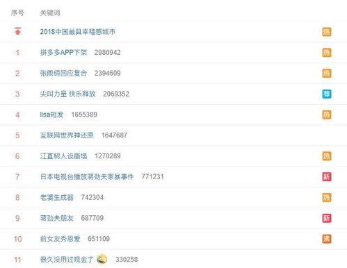 热门时间吃瓜网站下载,独家爆料，热点事件一网打尽！