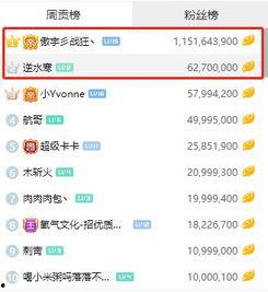 什么平台有热门大瓜直播,热门大瓜直播盘点