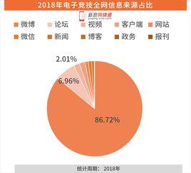 电子行业热门话题,聚焦热门话题解析与趋势洞察