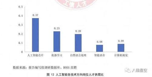 电子行业热门话题,聚焦热门话题解析与趋势洞察