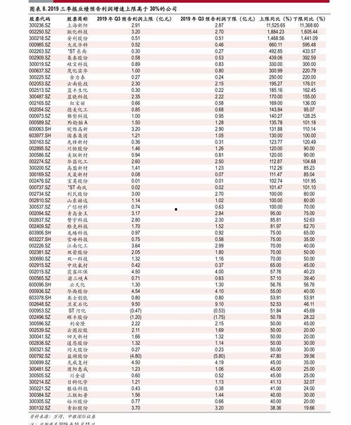 今日湛江毛瓜价格行情表,今日市场动态一览”