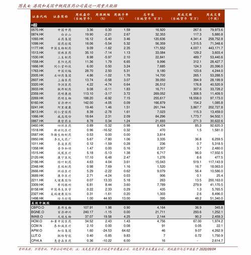 昆明今日土瓜价格行情表,实惠之选，市民抢购热潮