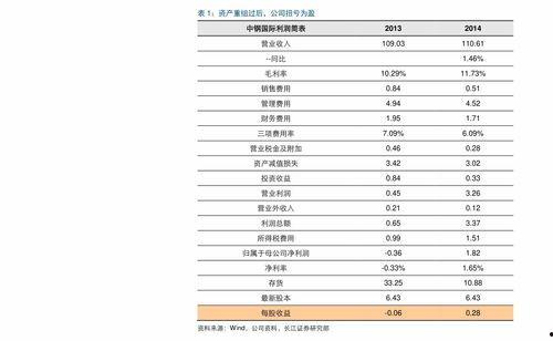 玉溪今日小瓜价格行情表,今日市场动态一览