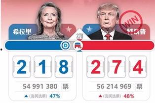 热门话题20176月,聚焦时事热点与社会脉动
