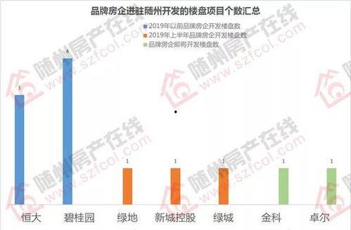 随州热门话题推荐,探寻古城乡韵，揭秘热门话题背后的故事