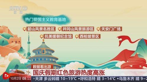 洛龙区热门话题推荐,聚焦民生、文化、经济多元发展