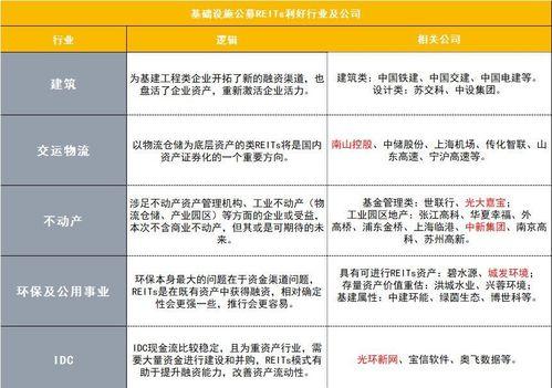 土地领域热门话题,聚焦土地领域热点议题