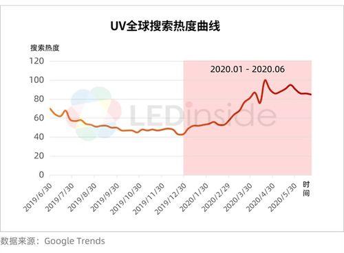 土地领域热门话题,聚焦土地领域热点议题