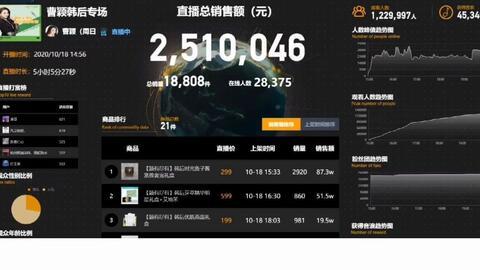 抖音热门瓜评论,评论揭示的惊人真相