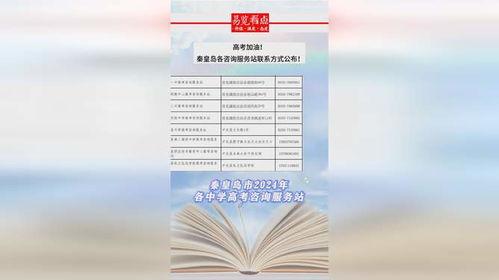 秦皇岛热门话题推荐,探寻海滨古城的绿色发展与旅游新篇