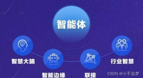 热门话题发帖文案,揭秘当下热门话题背后的真相与影响