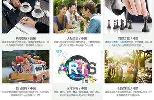 模仿视频热门话题英语,Top Trending English Phrases from Viral Mimicking Videos