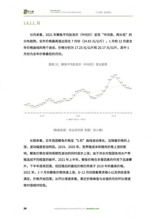 今日小吊瓜行情分析报告,洞察市场动态，把握商机新机遇
