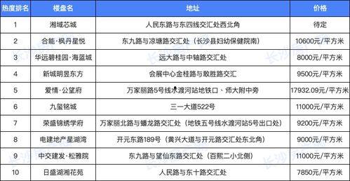 20177月热门话题,盘点2017年那些引发全民关注的焦点话题