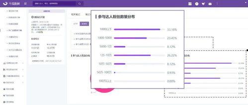 热门话题怎么推广,揭秘热门话题的推广策略与技巧