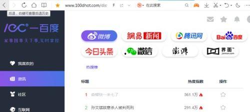 浏览器热门吃瓜事件网址,盘点网友热议的焦点瞬间