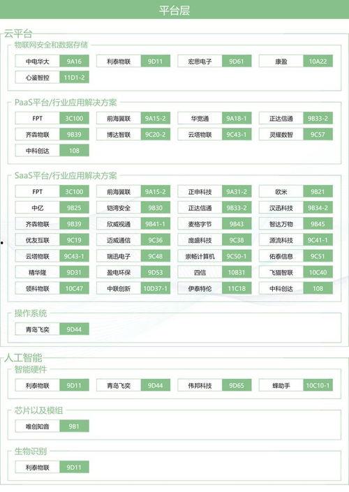 关于热门话题赛道,热门话题赛道深度解析