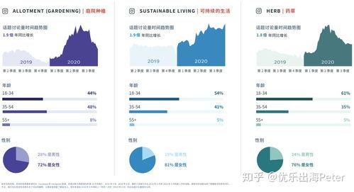 2021次热门话题,聚焦社会热点，洞察时代脉搏