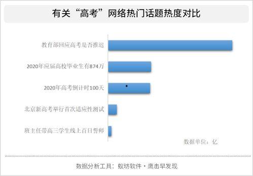 吉林疫情热门话题,追踪最新动态与防控措施解析