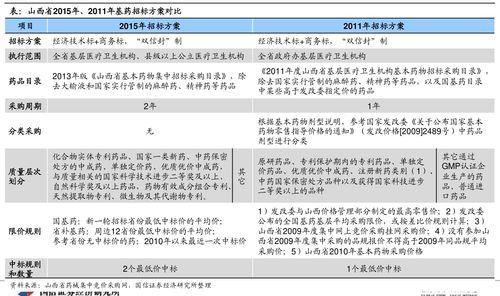开封今日鲜瓜价格表查询,新鲜上市，价格亲民