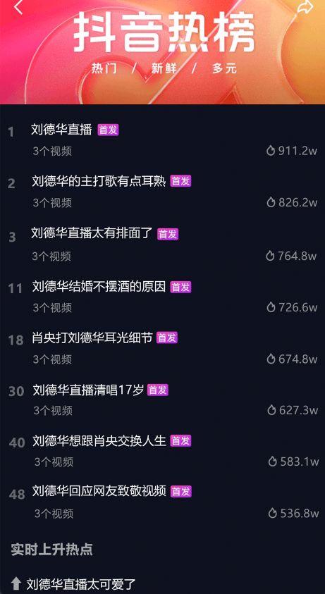 经典抖音热门话题,揭秘网红美食背后的秘密