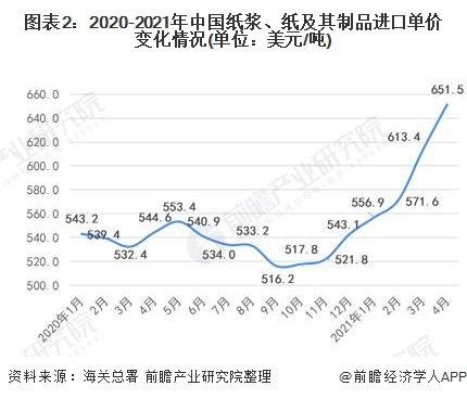 今日小吊瓜行情走势图分析,波动中探寻市场新机遇