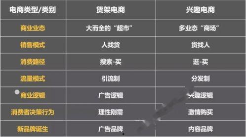 2021 热门话题营销,趋势洞察与策略解析