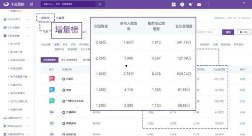2021 热门话题营销,趋势洞察与策略解析