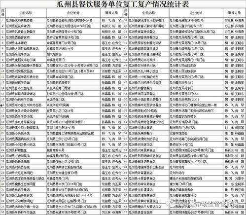 瓜州县今日日出时间表查询,瓜州县今日日出时间一览