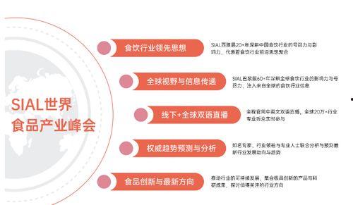 食品产业热门话题,聚焦热门话题，探索未来发展趋势