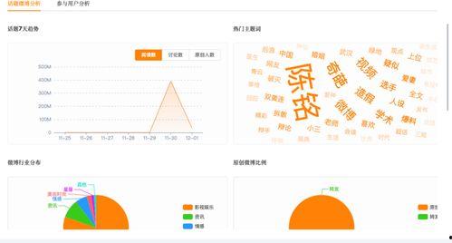 最近热搜榜热门瓜,揭秘近期热门瓜背后的故事