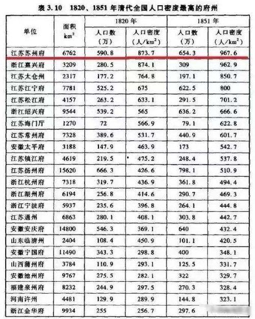 全国明星网红最多的城市,揭秘全国明星网红最多的城市”
