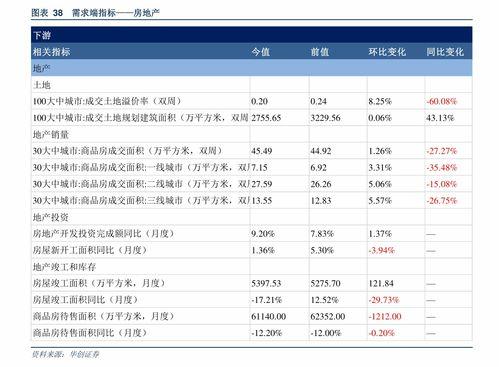 今日徐闻毛瓜收货价格表,行情动态速览