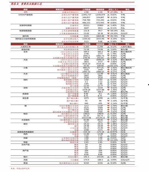 万邦哈密瓜今日最新行情,今日最新价格走势解析