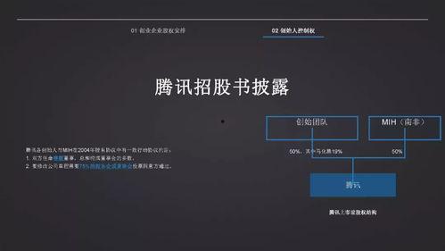 公司热门话题分享内容,解码公司最新热门话题分享