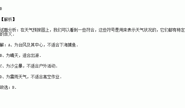 气象热门话题作文,解码气候变化与极端天气现象