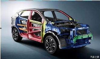 汽车服务热门话题短句,创新、环保与用户体验