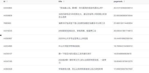 兽医领域热门话题,聚焦热门话题与创新发展