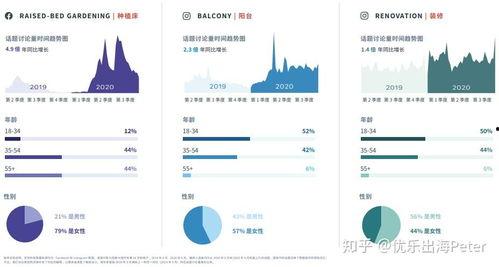 2021当代热门话题,科技革新与时代变迁