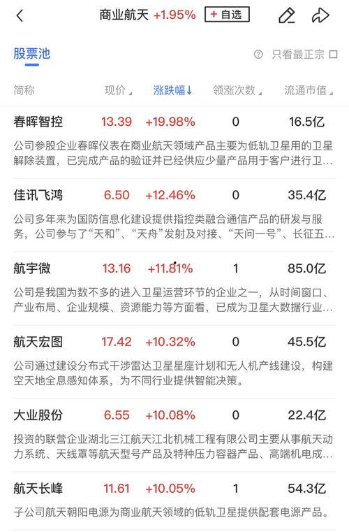 探花高票热门话题,揭秘网络热议背后的热点现象