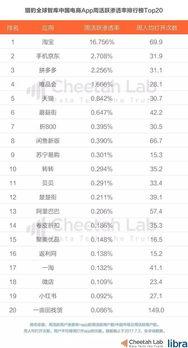 今日头条怎么做吃瓜群众,轻松掌握热门话题！